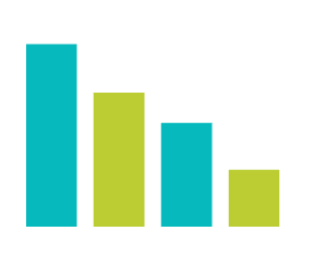 Dropout Rate | ORT America
